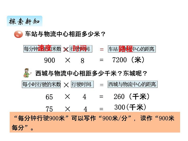 青岛版（六三制） 四年级数学上册六、1相遇问题（课件）第3页