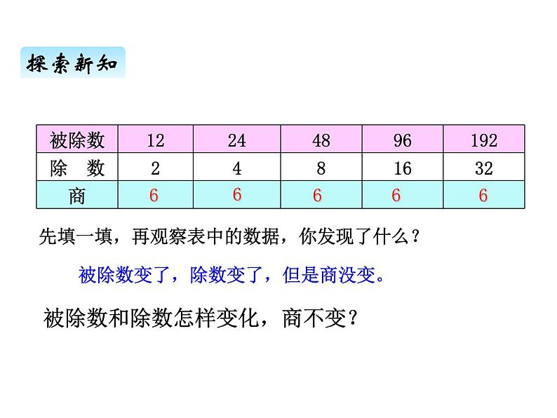 青岛版（六三制） 四年级数学上册五、4商不变的性质（课件）03