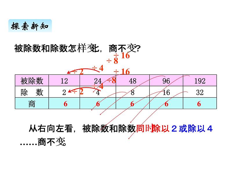 青岛版（六三制） 四年级数学上册五、4商不变的性质（课件）05