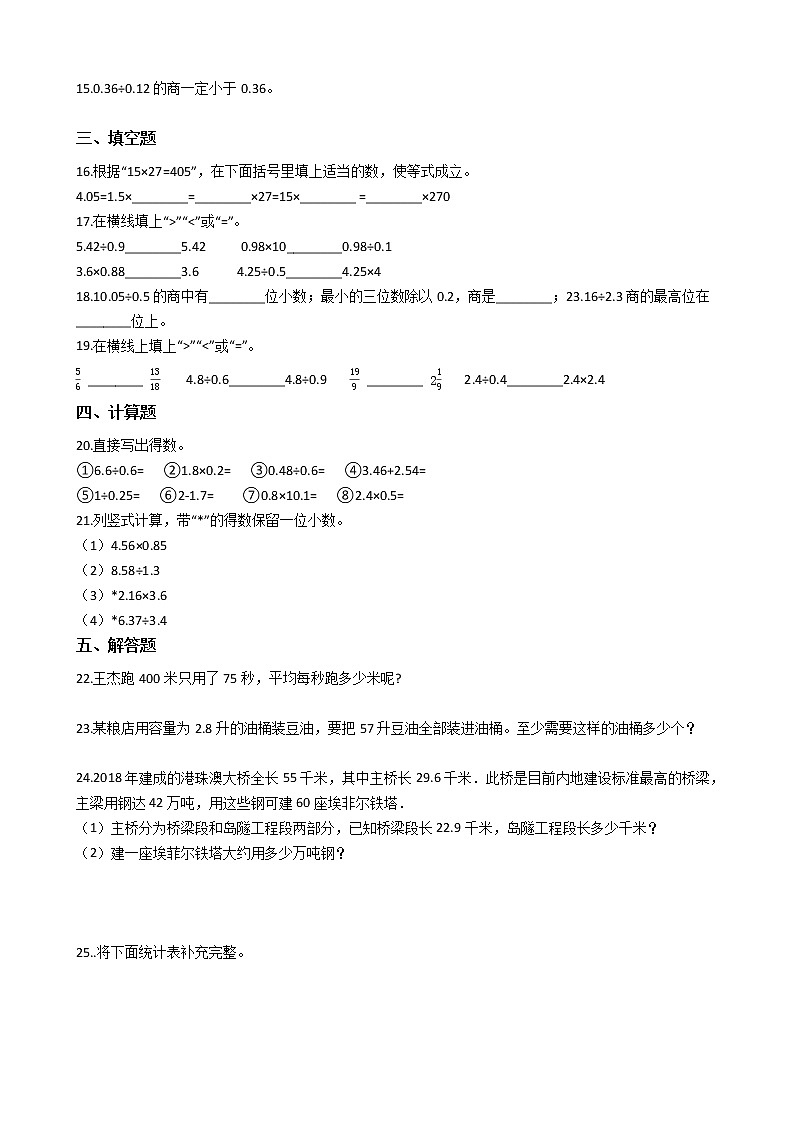 人教版数学五年级上册第3单元《小数除法》测试卷（B）--含答案02