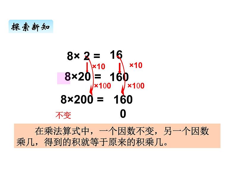 青岛版（六三制） 四年级数学上册三、4积的变化规律（课件）第4页