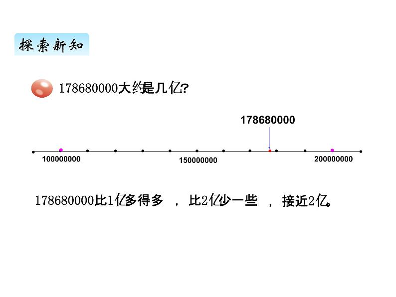 青岛版（六三制） 四年级数学上册一、5求近似数（课件）第7页