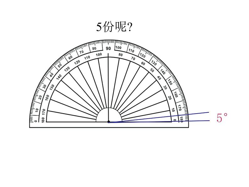 《角的度量》课件PPT08