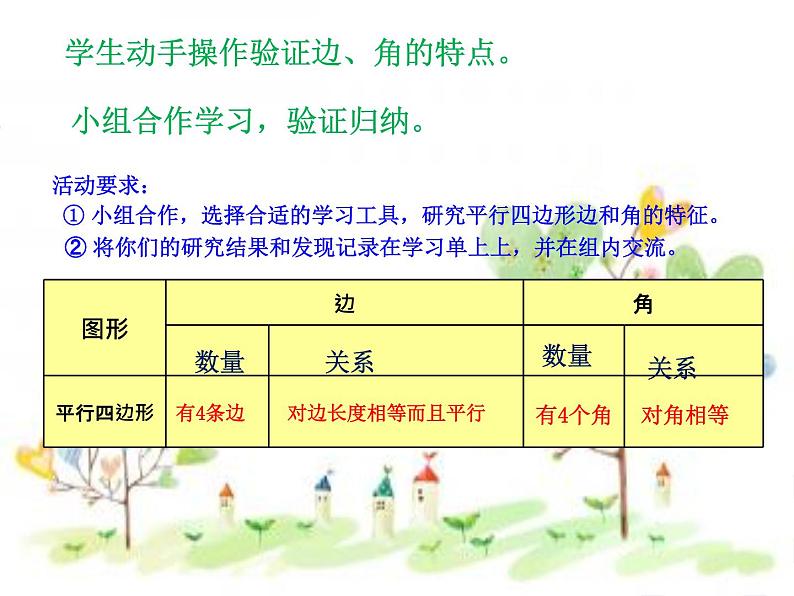 认识平行四边形（熊军）课件PPT第7页