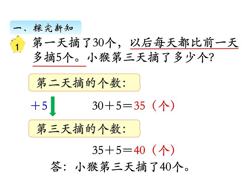 三年级数学上册五、从条件出发思考的策略（1）（课件） 苏教版第4页