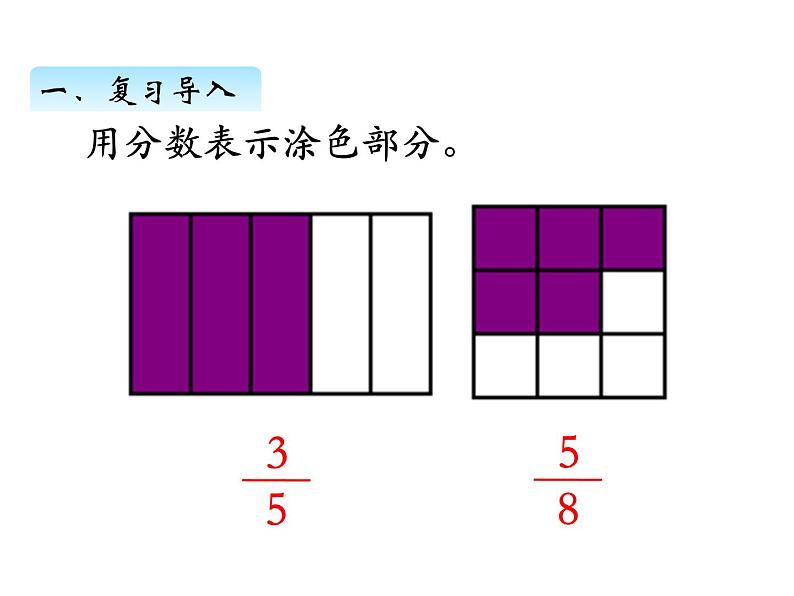 三年级数学上册七、几分之几的大小比较（课件） 苏教版第2页