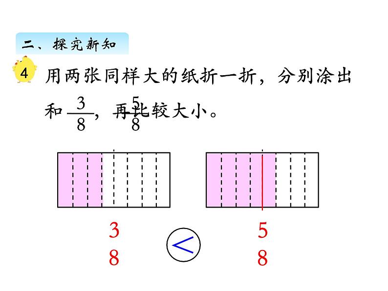 三年级数学上册七、几分之几的大小比较（课件） 苏教版第3页