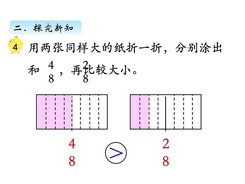 三年级数学上册七、几分之几的大小比较（课件） 苏教版第4页