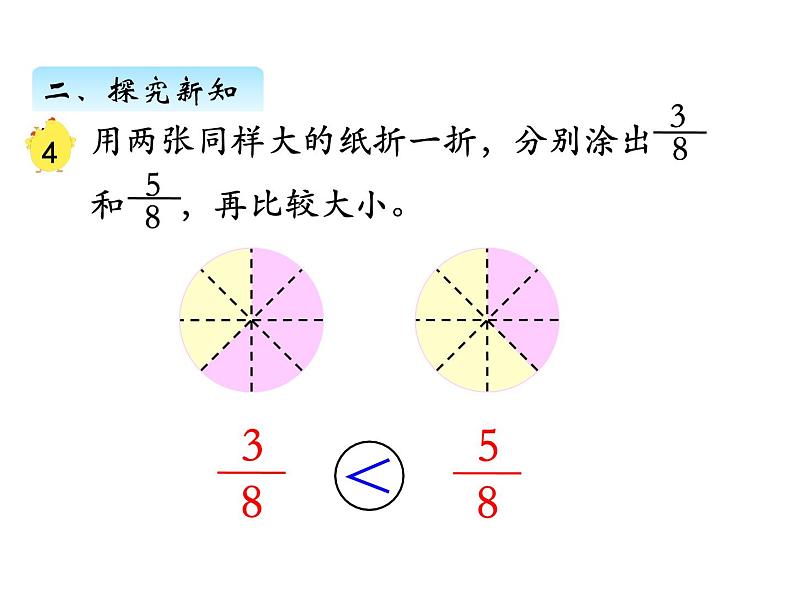 三年级数学上册七、几分之几的大小比较（课件） 苏教版第5页