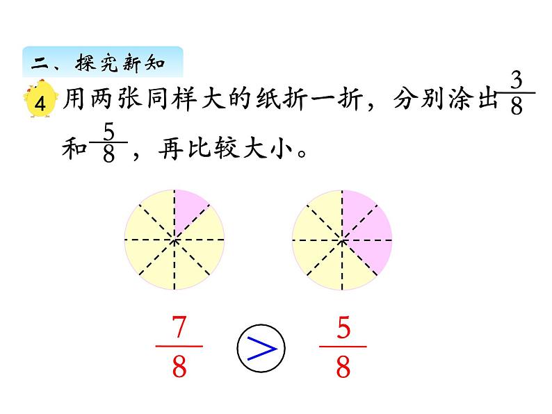 三年级数学上册七、几分之几的大小比较（课件） 苏教版第6页