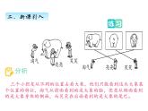 北师大版数学三年级上册 二、单元复习课件