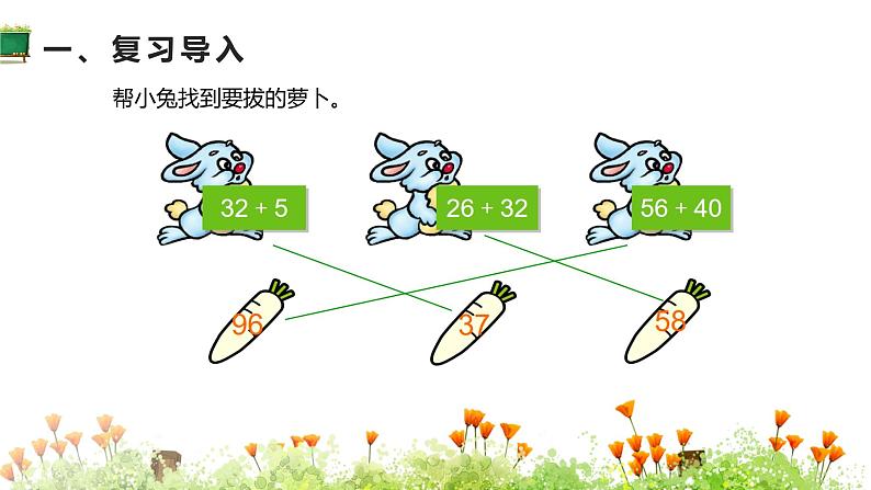 人教版二年级数学上册 2 100以内的加法和减法（二） 第2课时 进位加 课件第2页