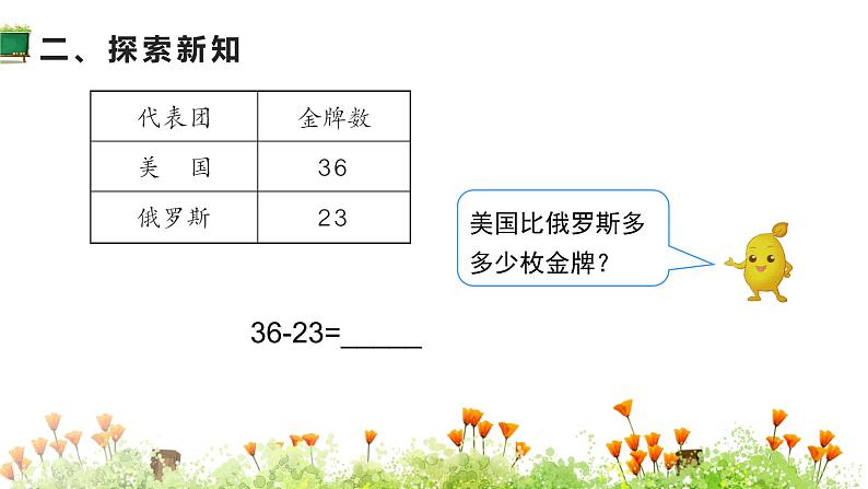 人教版二年级数学上册 2 100以内的加法和减法（二） 第4课时 不退位减 课件第3页