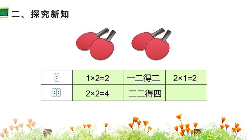 人教版二年级数学上册 4表内乘法（一） 第3课时 2、3、4的乘法口诀 课件03