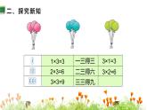 人教版二年级数学上册 4表内乘法（一） 第3课时 2、3、4的乘法口诀 课件