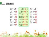 人教版二年级数学上册 6表内乘法（二） 第1课时 7的乘法口诀 课件