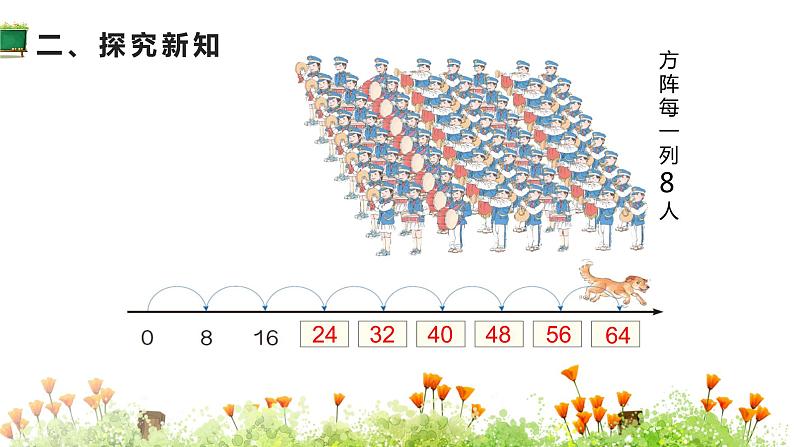 人教版二年级数学上册 6表内乘法（二） 第2课时 8的乘法口诀 课件第3页