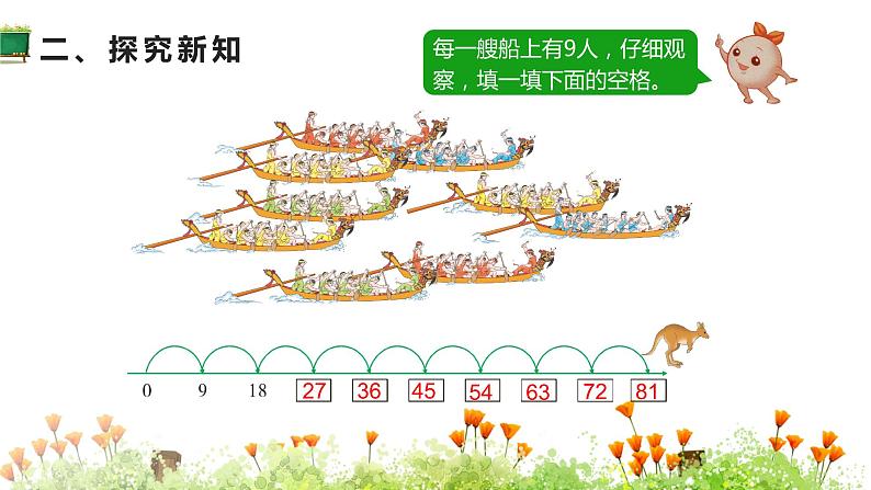 人教版二年级数学上册 6表内乘法（二） 第4课时 9的乘法口诀 课件03