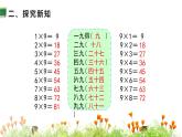 人教版二年级数学上册 6表内乘法（二） 第4课时 9的乘法口诀 课件