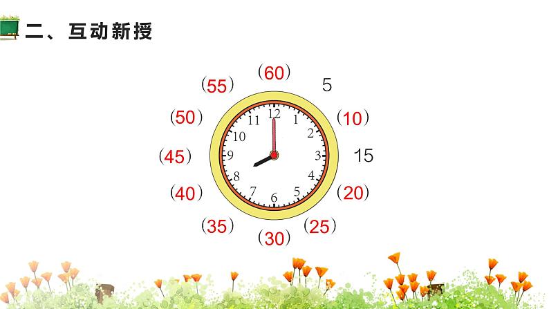 人教版二年级数学上册 7认识时间 第1课时 认识及时几分 课件第4页