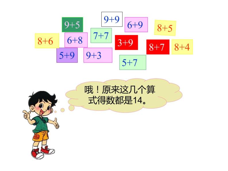 小学做个加法表说课课件ppt-教习网|课件下载
