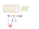 一年级上册数学课件-7.3 有几瓶牛奶（4）-北师大版