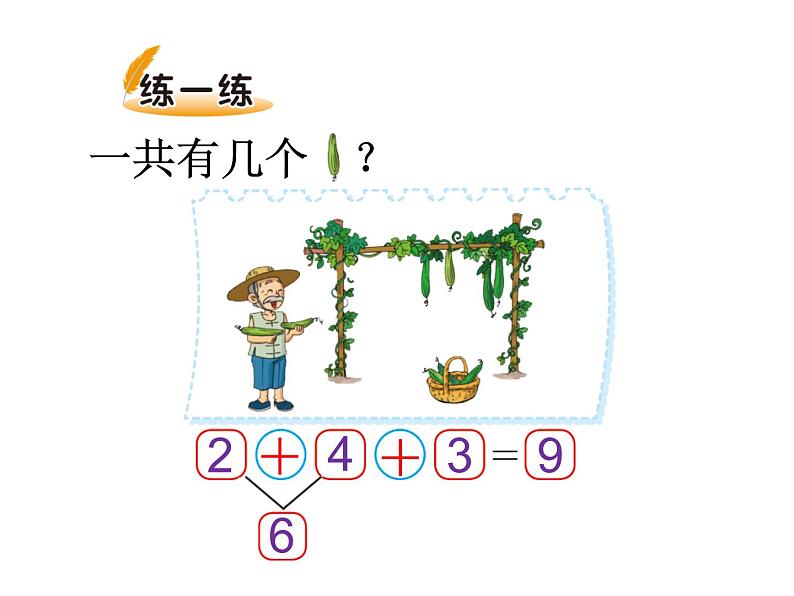 一年级上册数学课件-3.9 乘车（2）-北师大版06