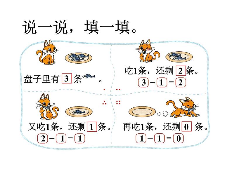 一年级上册数学课件-3.3 可爱的小猫（3）-北师大版第3页