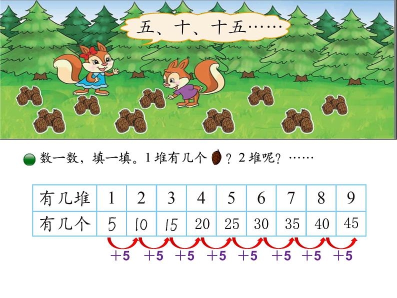 二年级上册数学课件-5.1 数松果（5）-北师大版第4页