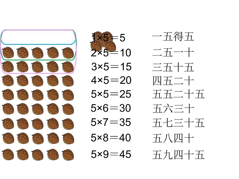 二年级上册数学课件-5.1 数松果（5）-北师大版第5页