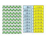 二年级上册数学课件-8.1 有多少张贴画（5）-北师大版