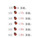二年级上册数学课件-8.1 有多少张贴画（5）-北师大版