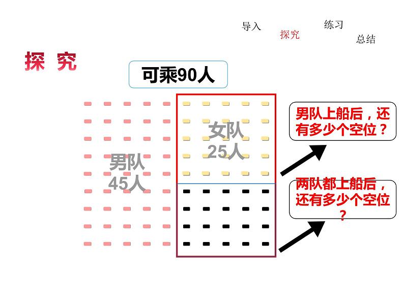 二年级上册数学课件-1.2 秋游（3）-北师大版04