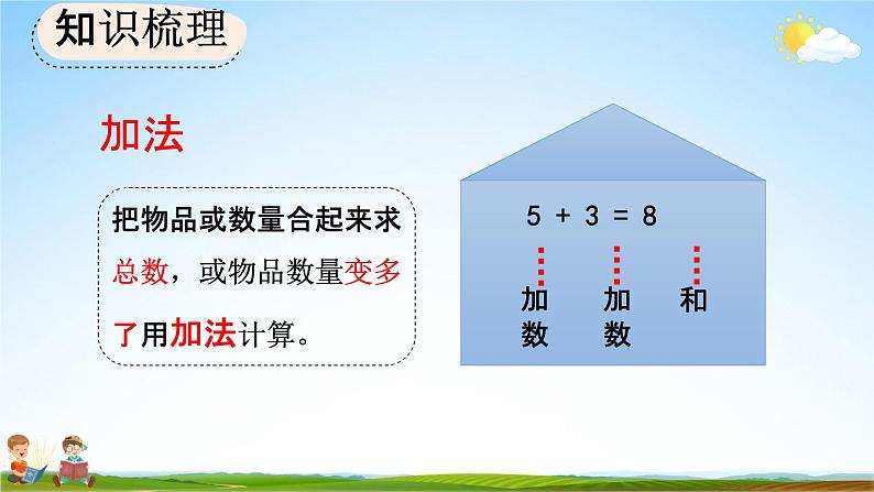 人教版一年级数学上册《9-2 20以内数的计算》教学课件优秀公开课03