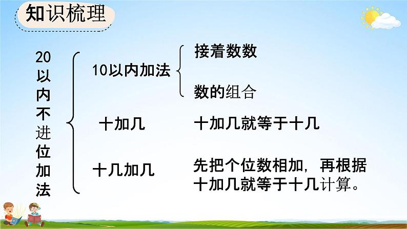 人教版一年级数学上册《9-2 20以内数的计算》教学课件优秀公开课04