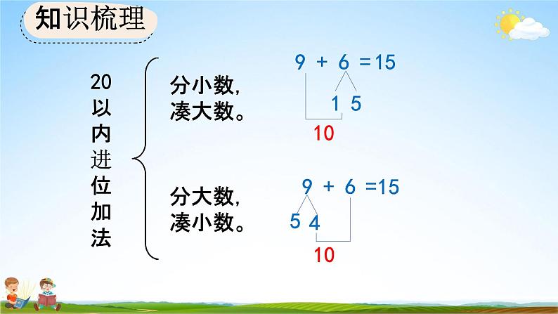 人教版一年级数学上册《9-2 20以内数的计算》教学课件优秀公开课06