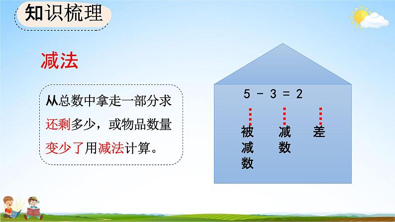 人教版一年级数学上册《9-2 20以内数的计算》教学课件优秀公开课08