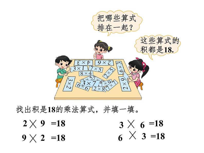 二年级上册数学课件-8.4 做个乘法表（2）-北师大版第3页