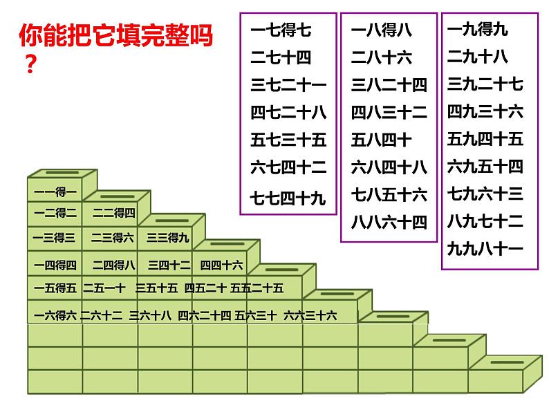 二年级上册数学课件-8.4 做个乘法表（2）-北师大版第4页