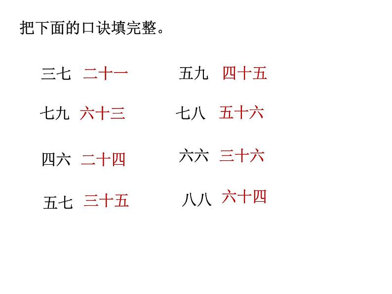 二年级上册数学课件-8.4 做个乘法表（2）-北师大版第5页