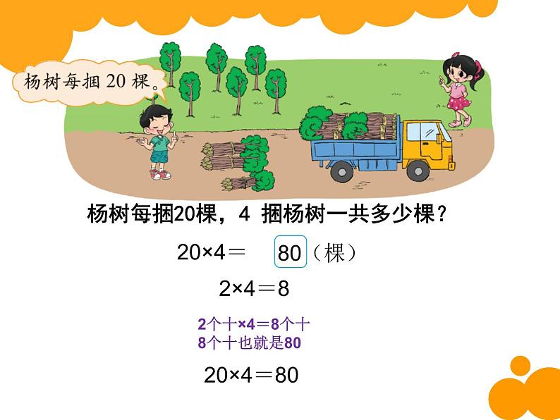 三年级上册数学课件-4.1 小树有多少棵（10）-北师大版第5页