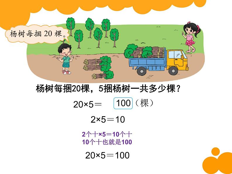 三年级上册数学课件-4.1 小树有多少棵（10）-北师大版第6页