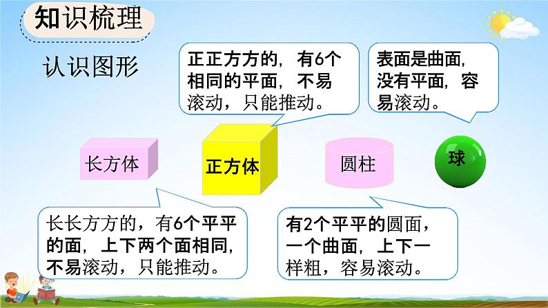 人教版一年级数学上册《9-3 认识位置、图形、钟表》教学课件优秀公开课第6页