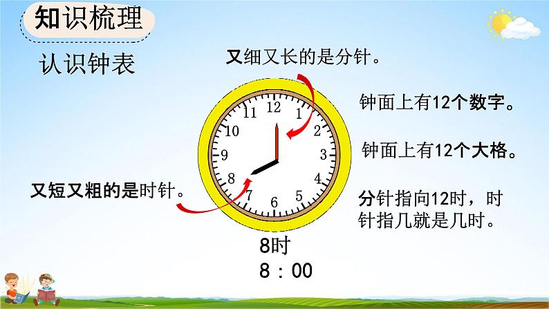 人教版一年级数学上册《9-3 认识位置、图形、钟表》教学课件优秀公开课第8页