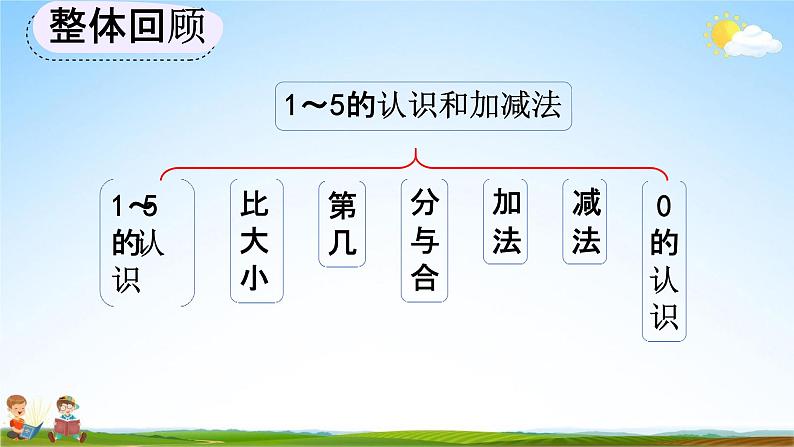 人教版一年级数学上册《3-15 整理和复习》教学课件优秀公开课第2页