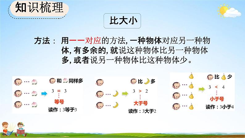 人教版一年级数学上册《3-15 整理和复习》教学课件优秀公开课第4页