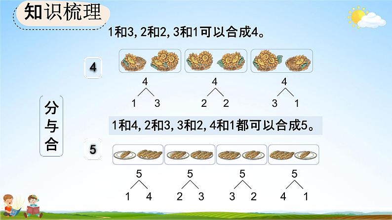 人教版一年级数学上册《3-15 整理和复习》教学课件优秀公开课第7页