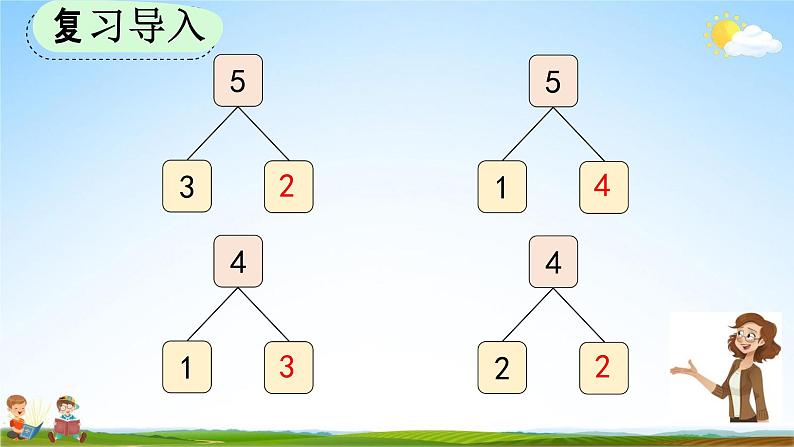 人教版一年级数学上册《5-3 6、7的组成》教学课件优秀公开课第2页