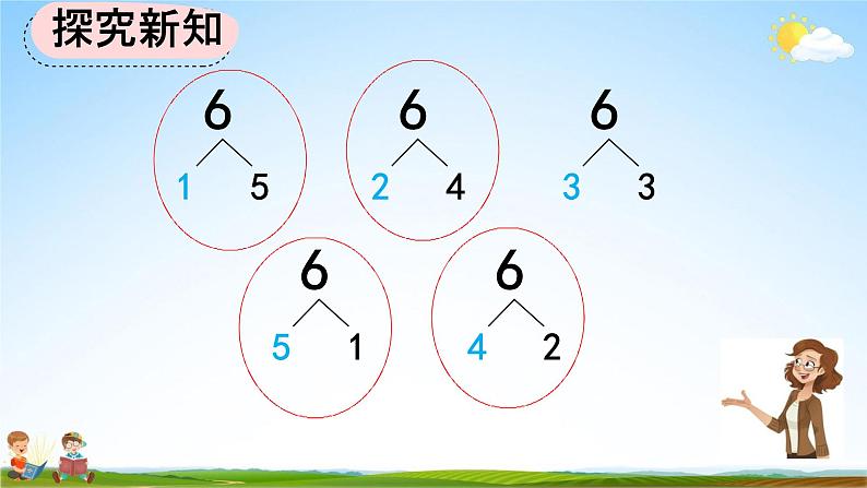 人教版一年级数学上册《5-3 6、7的组成》教学课件优秀公开课第6页