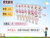 人教版一年级数学上册《8-8 多角度解决求总数的问题》教学课件优秀公开课